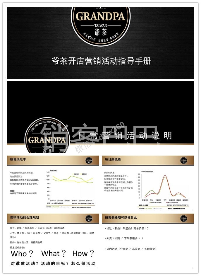 2019爷茶开店营销策划方案，如何刺激消费者欲望加速购买意愿