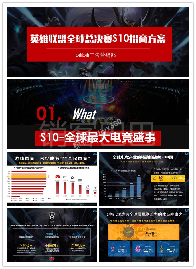 2020英雄联盟总决赛游戏招商方案，全球电竞产业的强劲挑战者