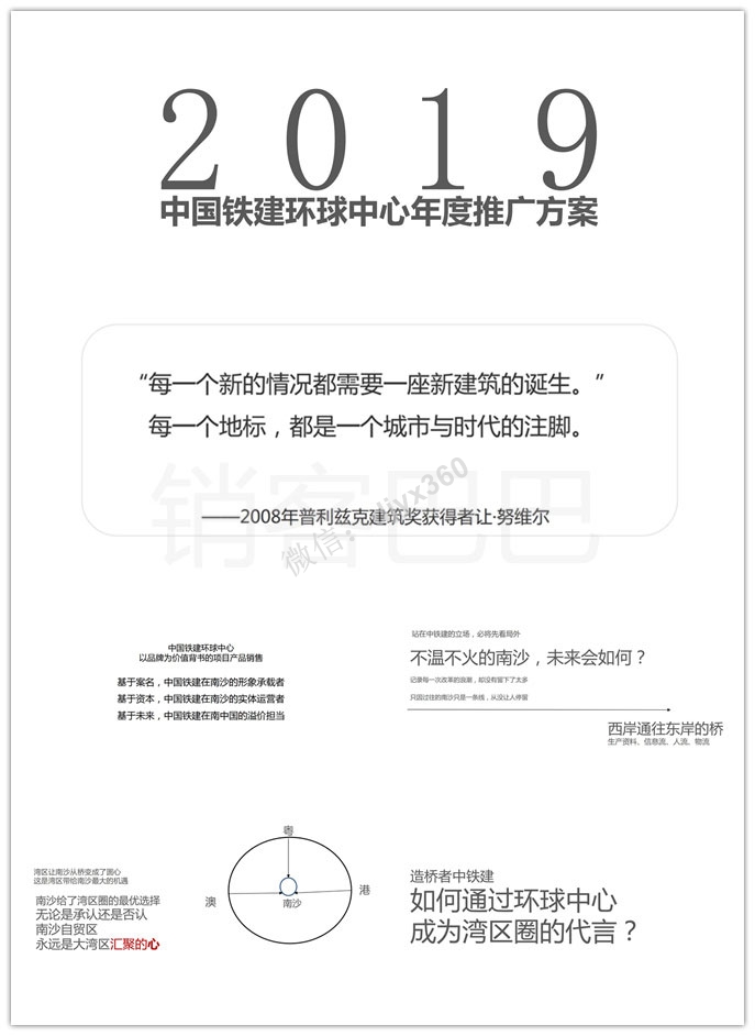 2019环球中心年度推广方案，以品牌为价值背书的项目产品销售