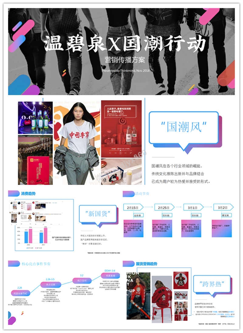 2019温碧泉X国潮行动营销传播方案，现今国货新营销怎么玩？