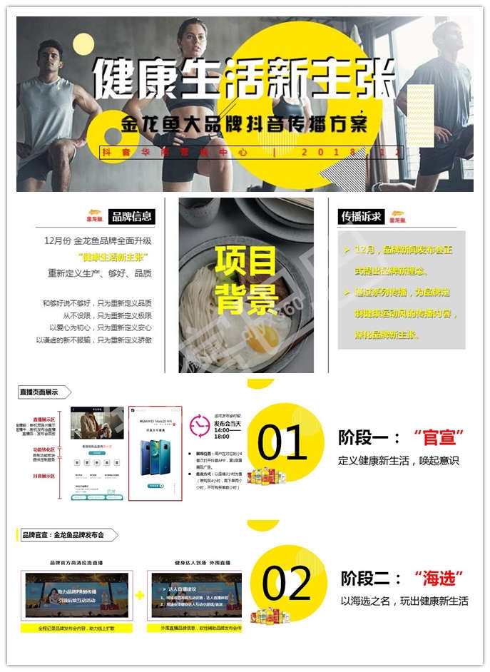 2018金龙鱼大品牌抖音传播方案分析，以海选之名，玩出健康新生活