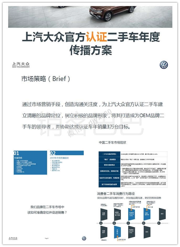 2019上汽大众官方认证二手车年度传播方案，树立积极的品牌形象