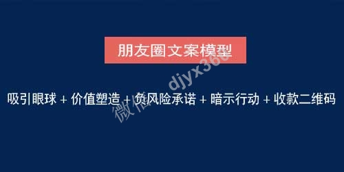 朋友圈营销文案收钱模型