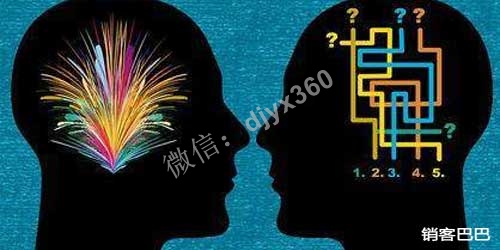 企业冰柜公司如何资源整合饭店、超市，锁定用户持续盈利的商业模式！