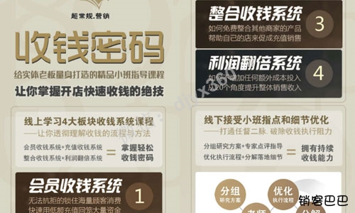 收钱密码全套课程，让你掌握开店快速收钱的绝技，透彻理解收钱的流程与方法