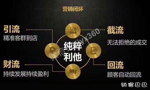 免费策略现场高清录音，为你揭开八大成功案例背后的商业秘密