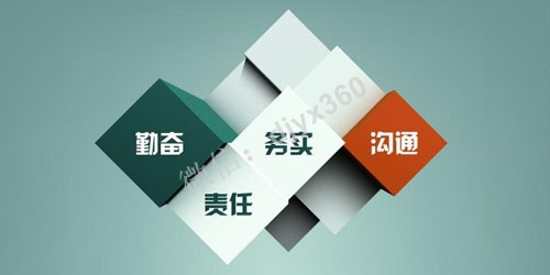 广告公司被动业务变主动业务策划案例