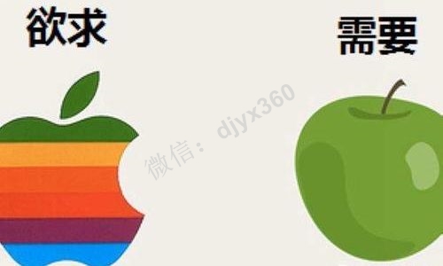 成交的核心元素，如何才能获得别人信任，并影响别人
