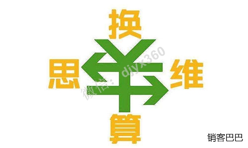 换算思维的精髓，如何对投入、产出提前做精确的计算和预期